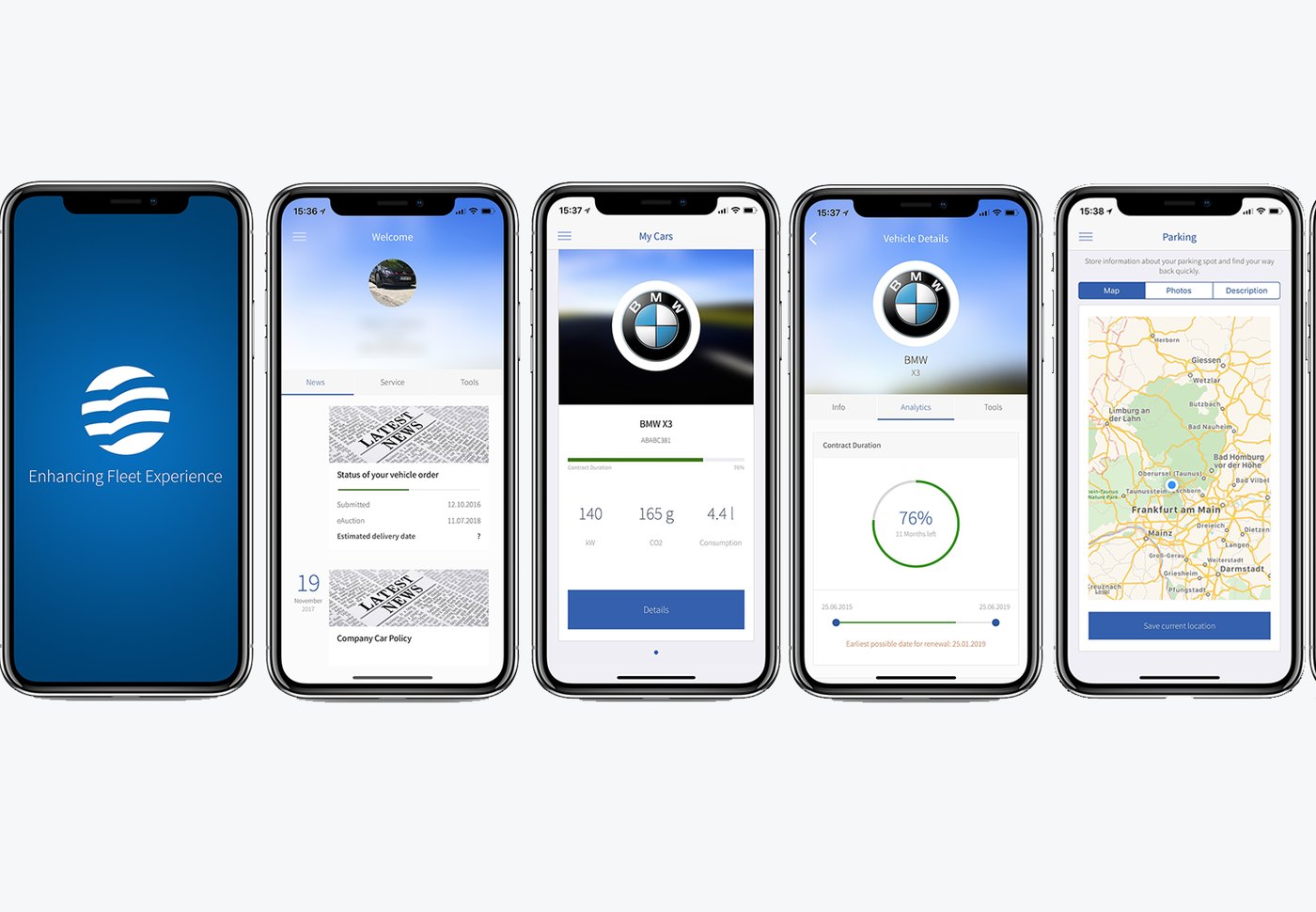 FIE Enhanced Mobility: fünf App-Ansichten – Start, Übersicht, Fahrzeug, Vertragsdaten und Parkplatz